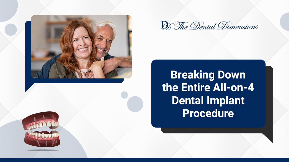 Blog Dental Dimensions 1, Blog